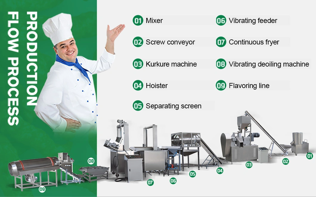 Factory Price Fried Raw Kurkure Cheetos Crunchy Snack Nik Nak Niknak Food Extruder Making Processing Machine Production Line Extrusion Processor Plant Equipment