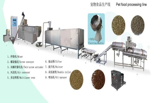 Double-Screw Large Capacity Wet Granulator All Kinds of Pet Food Processing Production Equipment